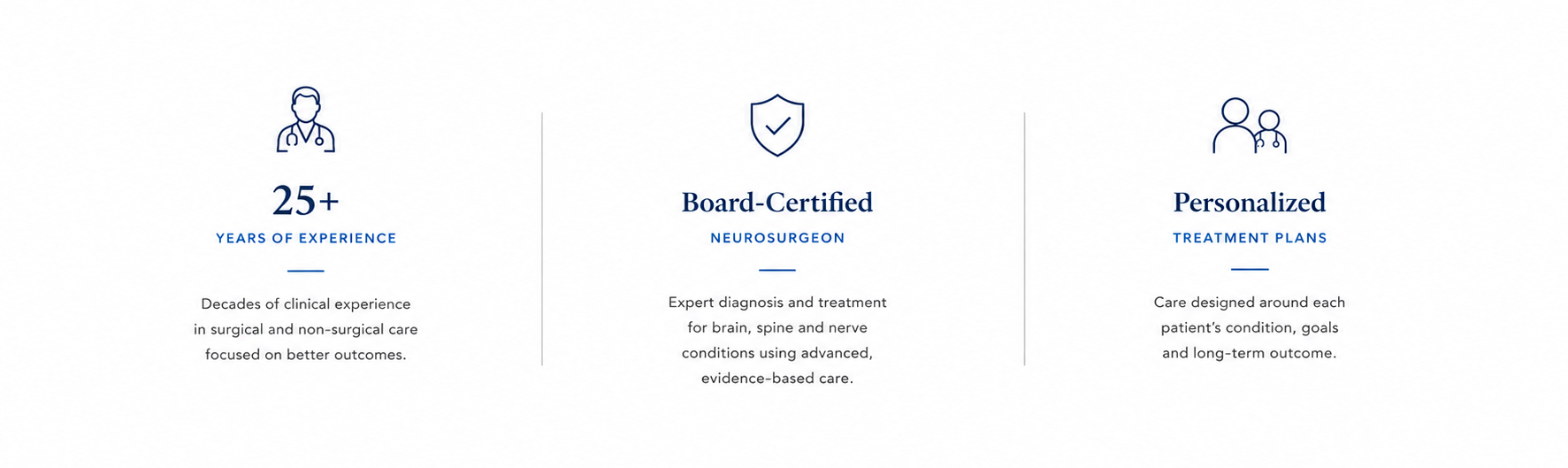 Three icons with text on a white background, each representing different aspects of care.